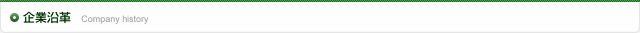 企業沿革